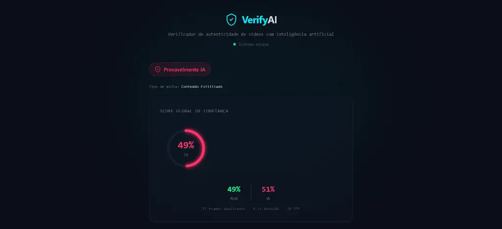 VerifyyAI